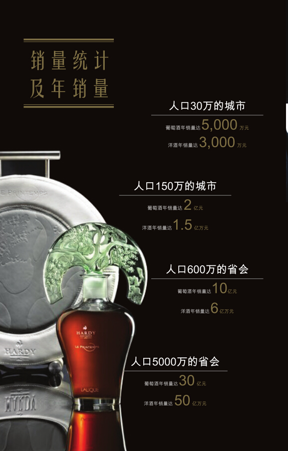 香港燕京酒业集团画册