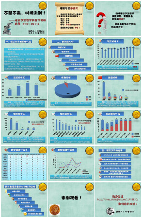 专业原创PPT设计，擅长动画