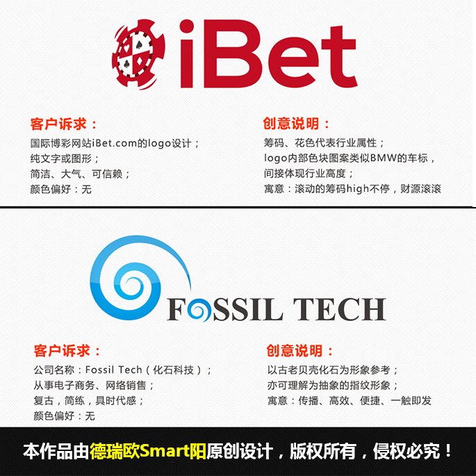 国际IBET和化石科技LOGO设计