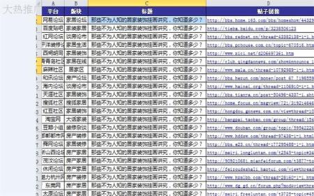 论坛发帖手工论坛顶贴发帖各大门户论坛加精论坛置顶论坛