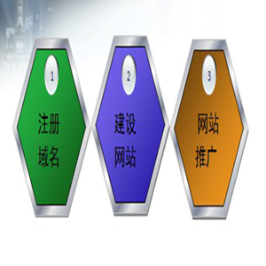 SEO网站优化