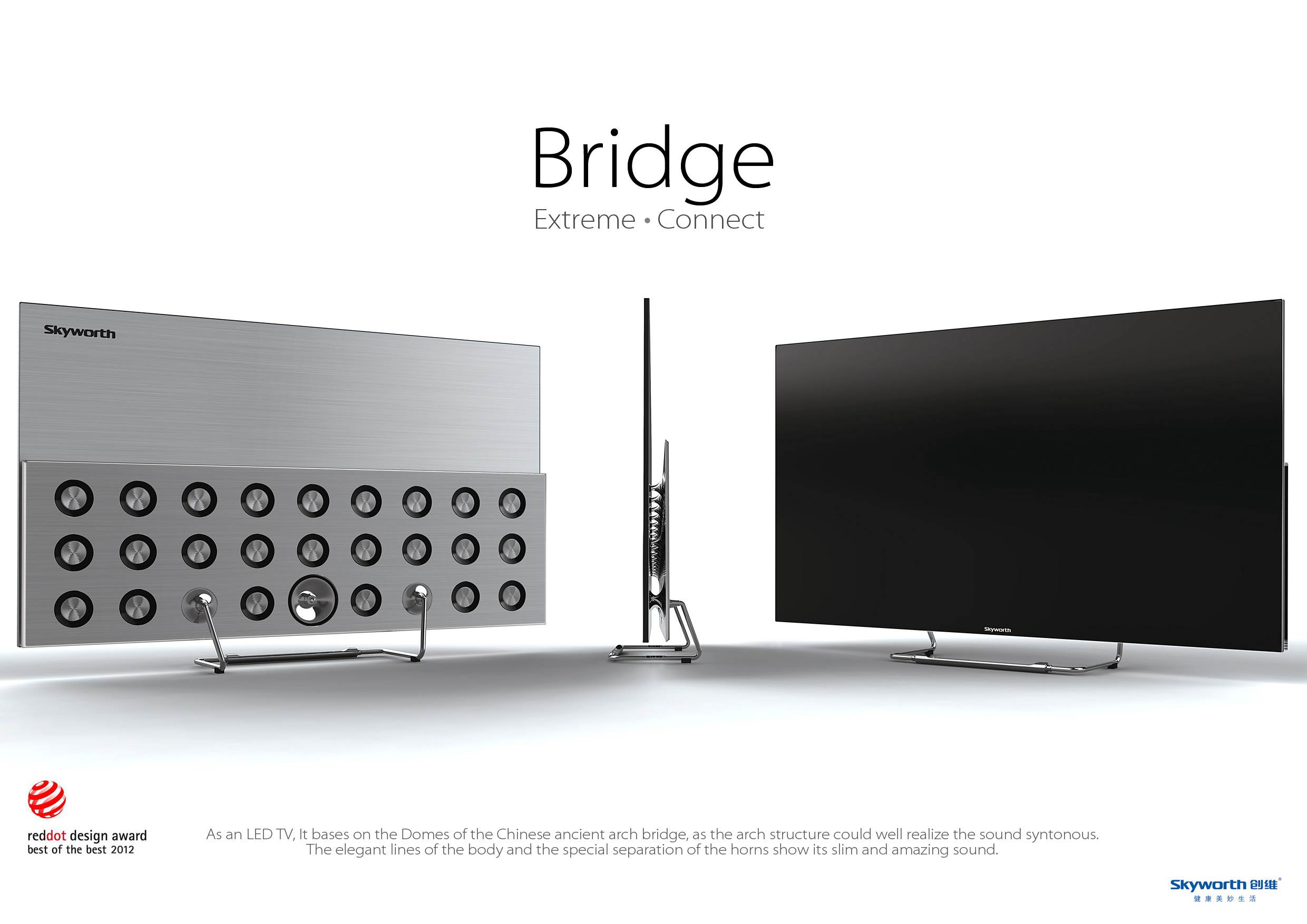 SKYWORTH电视ACP项目红点至尊奖