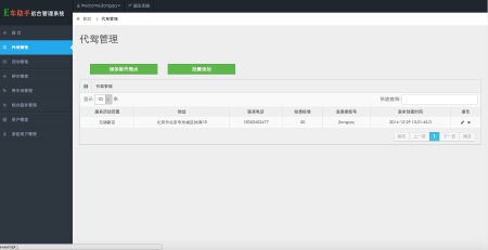 专业后台网站开发-J2EE