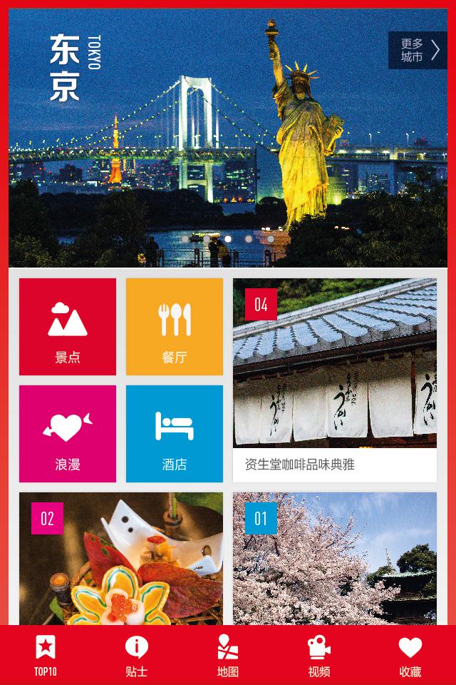 旅行者