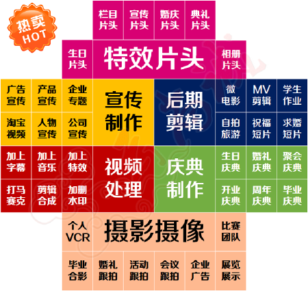 视频制作/编辑/处理/剪辑/合成 影视后期/广告/电子相册/LED视频