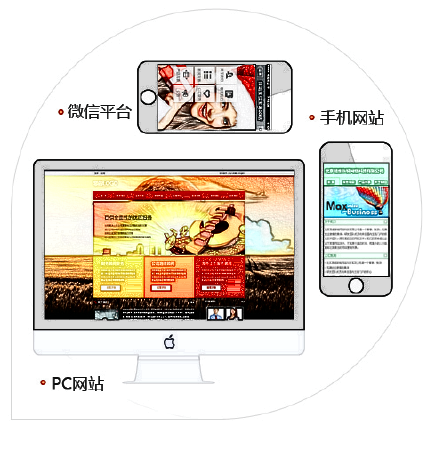 微站、手机网站、PC网站，一次建站全部拥有