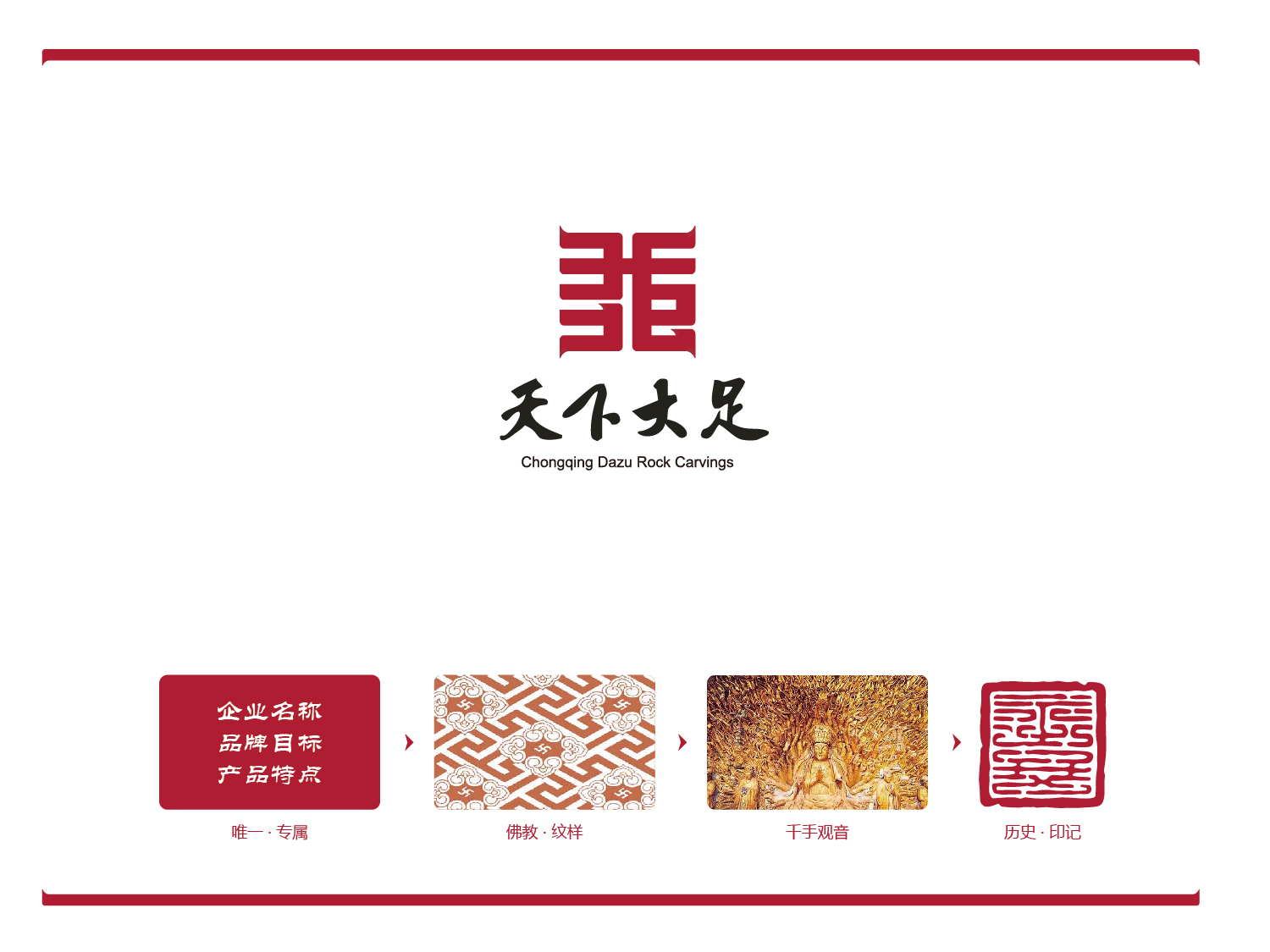 大足石刻logo-沈阳天诺企业形象设计有限公司案例展示-一品威客网