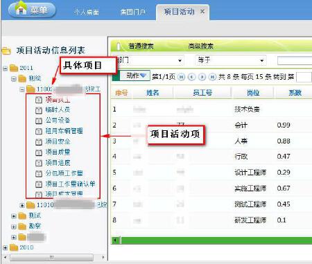 化工冶金业系统解决方案