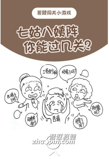 智联招聘答题游戏