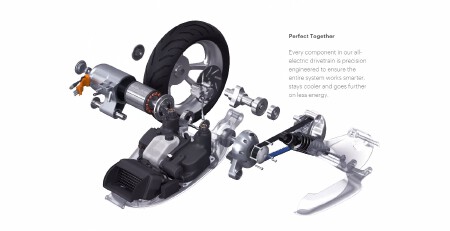 交通工具结构设计