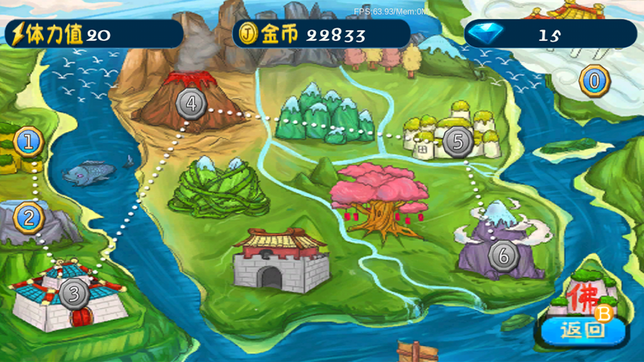 猴子请来的逗比