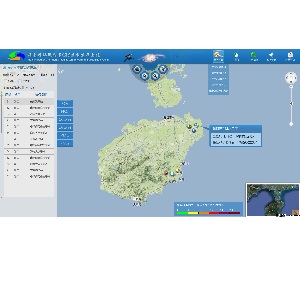 通信系统开发 / 点对点通信 / 分布式通信