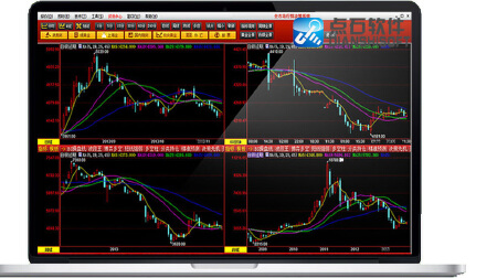 贵金属交易平台软件开发
