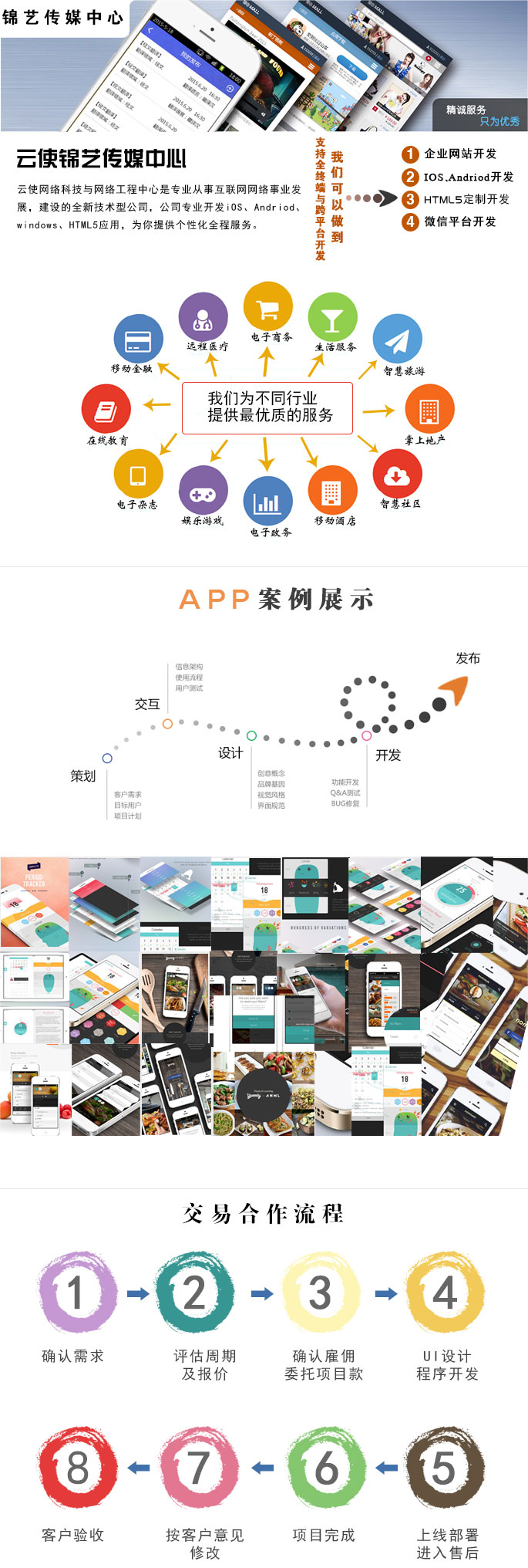 西藏网站建设|西藏软件开发|拉萨网站建设|西藏app开发|OA管理系统