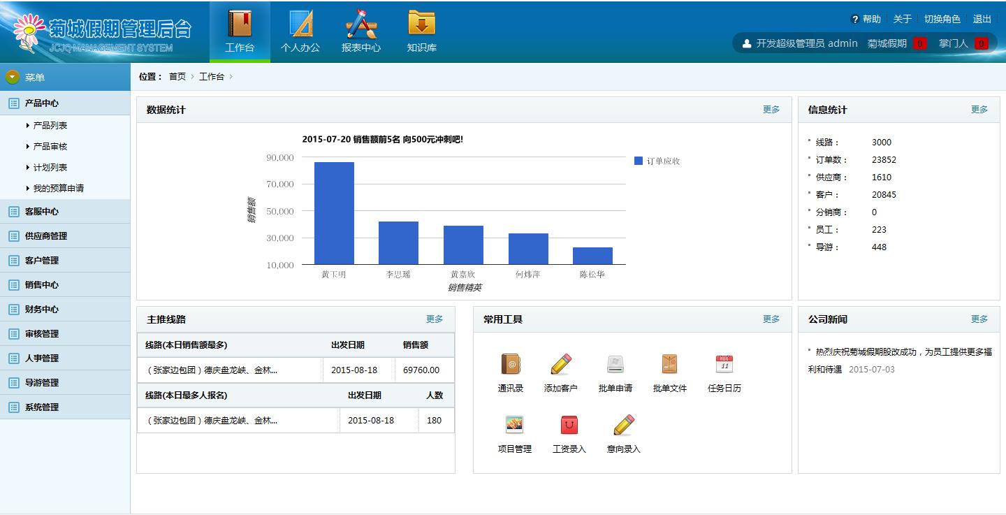 旅游行业ERP系统