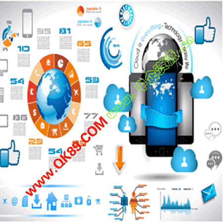 手机网站|移动网站|手机App|微信|微网站|手机企业网站/炫梦微站