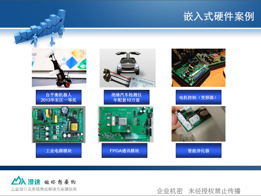 嵌入式开发案例