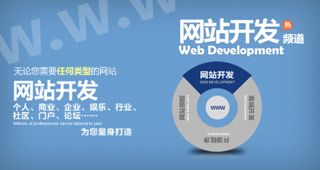 各类型复杂网站按需定制开发