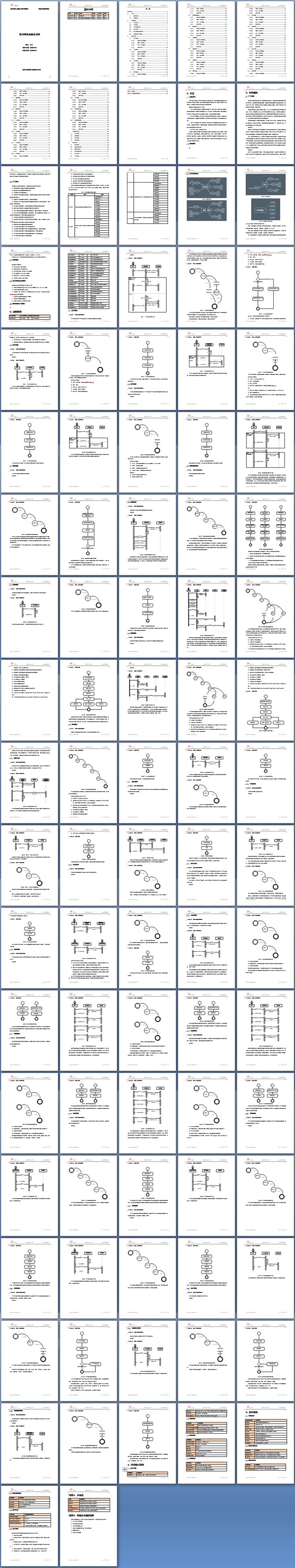 大健康会员专用APP端开发方案书