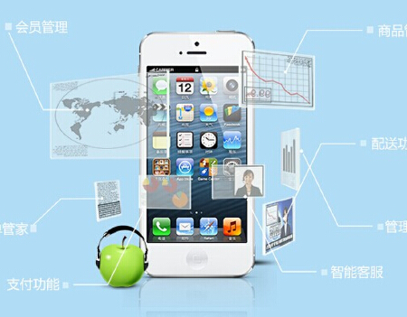 [微信插件开发]-各类微信应用插件开发