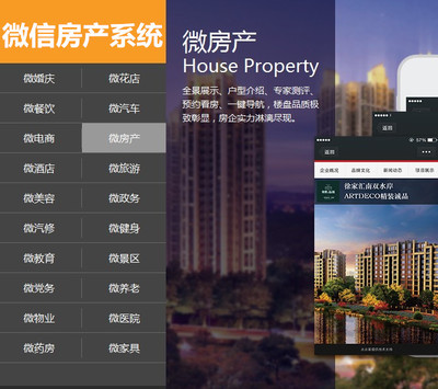 三秀毕垦 微信房产行业系统 公众平台开发 全景展示 户型介绍看房