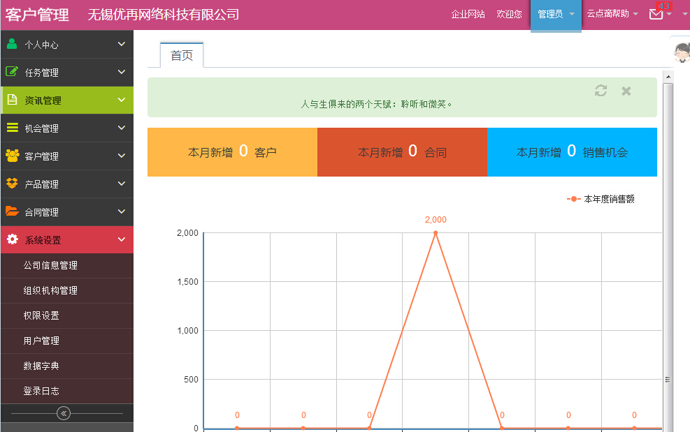 客户关系管理系统