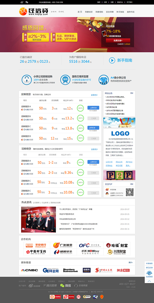 经信贷