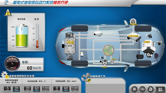 油电混合动力系统演示系列