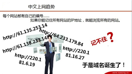 网站服务器