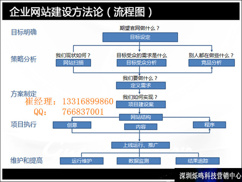 香港臻玥国际集团