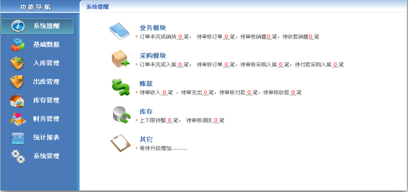 汽车配件进销存