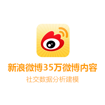 新浪微博35万微博内容数据