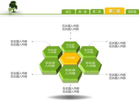 以发展品牌为目的的产品推广