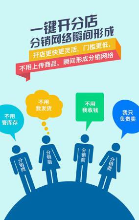 微分销系统开发