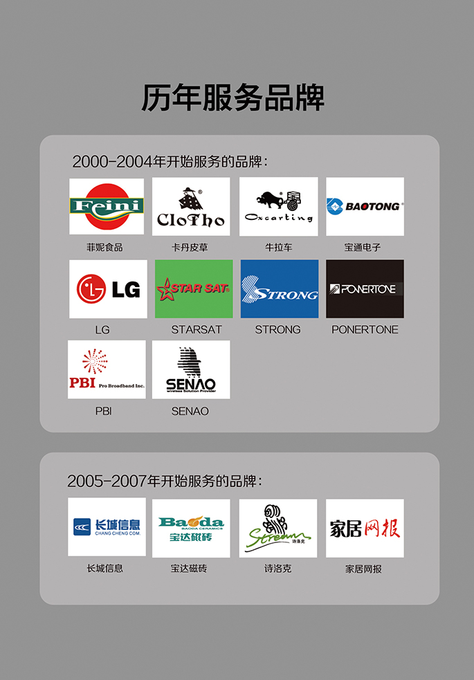历年服务品牌
