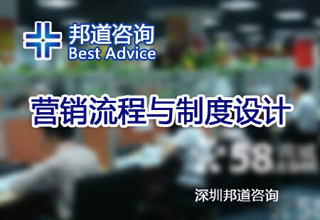 营销流程与制度设计