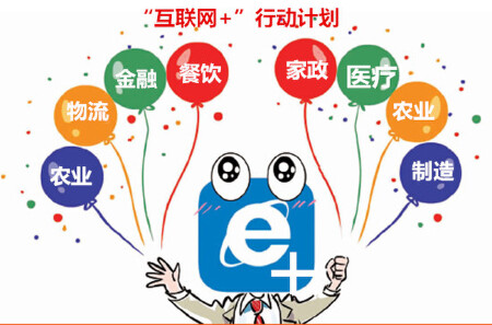 “互联网+”微信开发