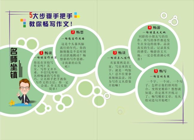 排版设计的作用和地位分析