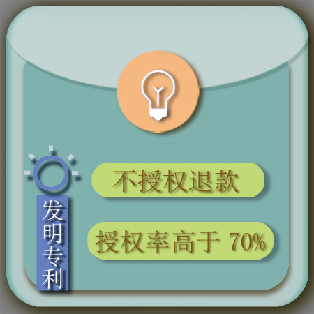 发明专利（不授权退款）设计/撰写/代理/申报