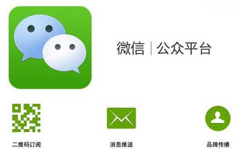微信开发