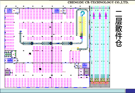 WMS仓储管理系统