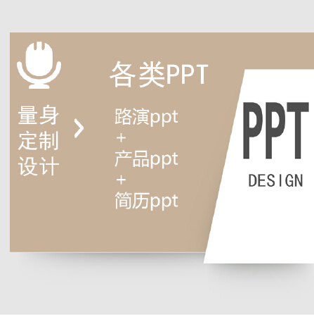 企业PPT/路演制作