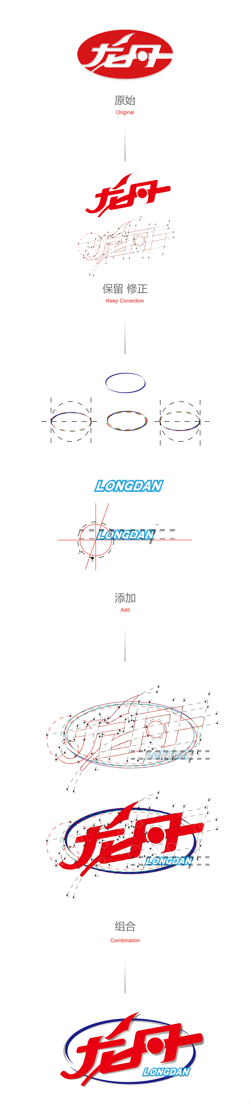 龙丹乳业 / LOGO