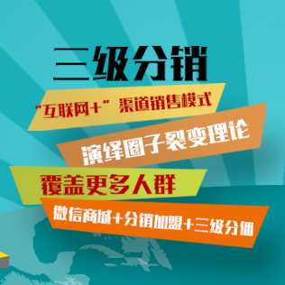 三级分销系统