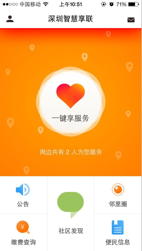 享家社区