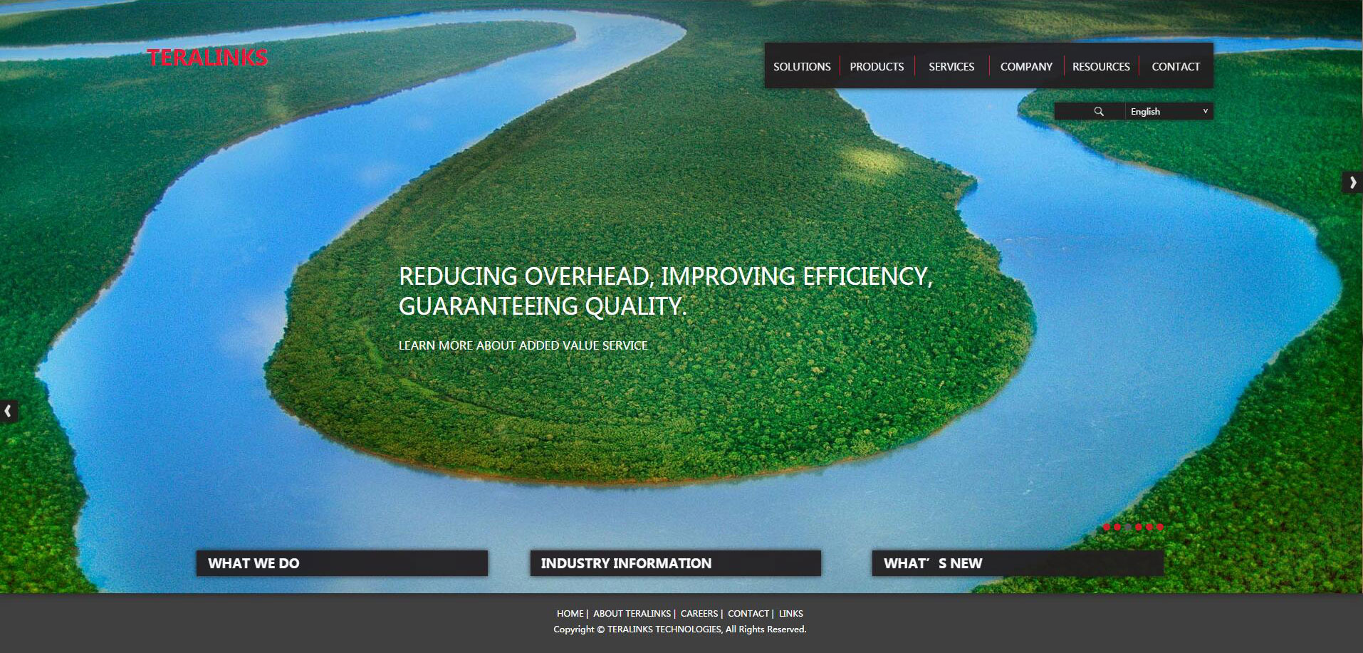 TERALINKS TECHNOLOGIES, All Rights Reserved