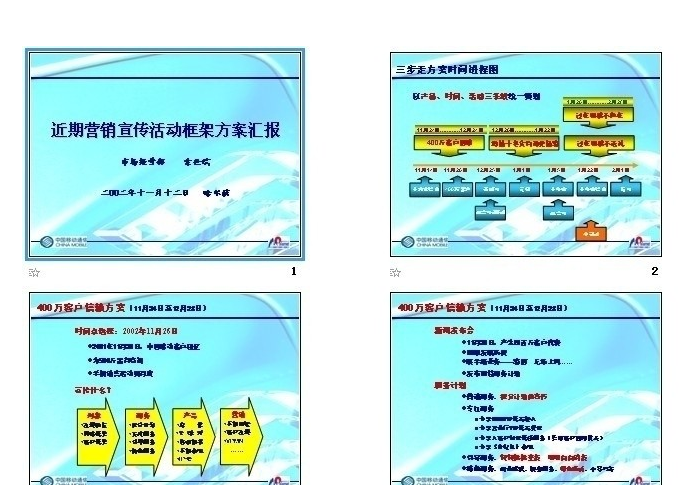 营销活动方案应该包含什么内容