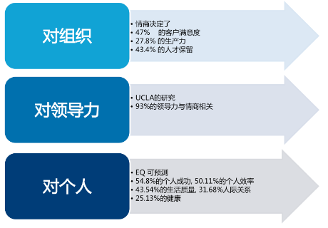 顶尖人物国际咨询公司