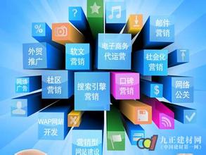 企业营销型（升级版）网站