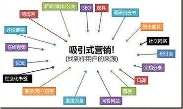 企业服务型网站（官网）